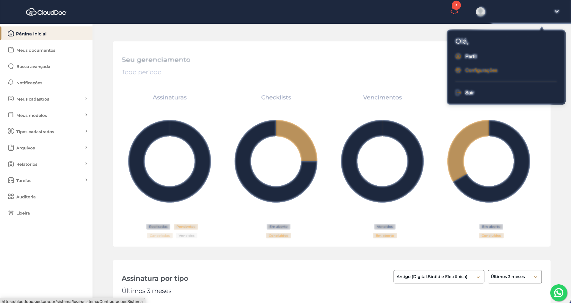Dashboard Clouddoc com indicadores de assinaturas, checklists, vencimentos e atividade.